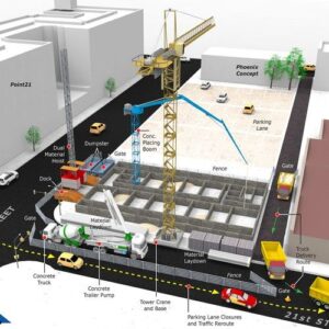 Diagram över logistikplanering och materialflöden på en byggarbetsplats.