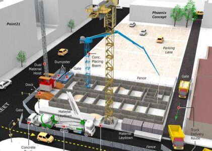 Varför fastnar bygget i väntan på material? Så väljer du ett logistiksystem som faktiskt fungerar